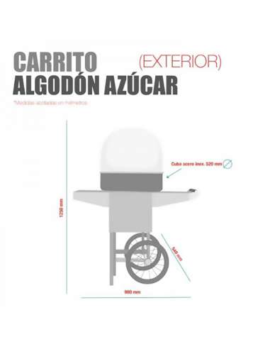 Carrinho de Algodão