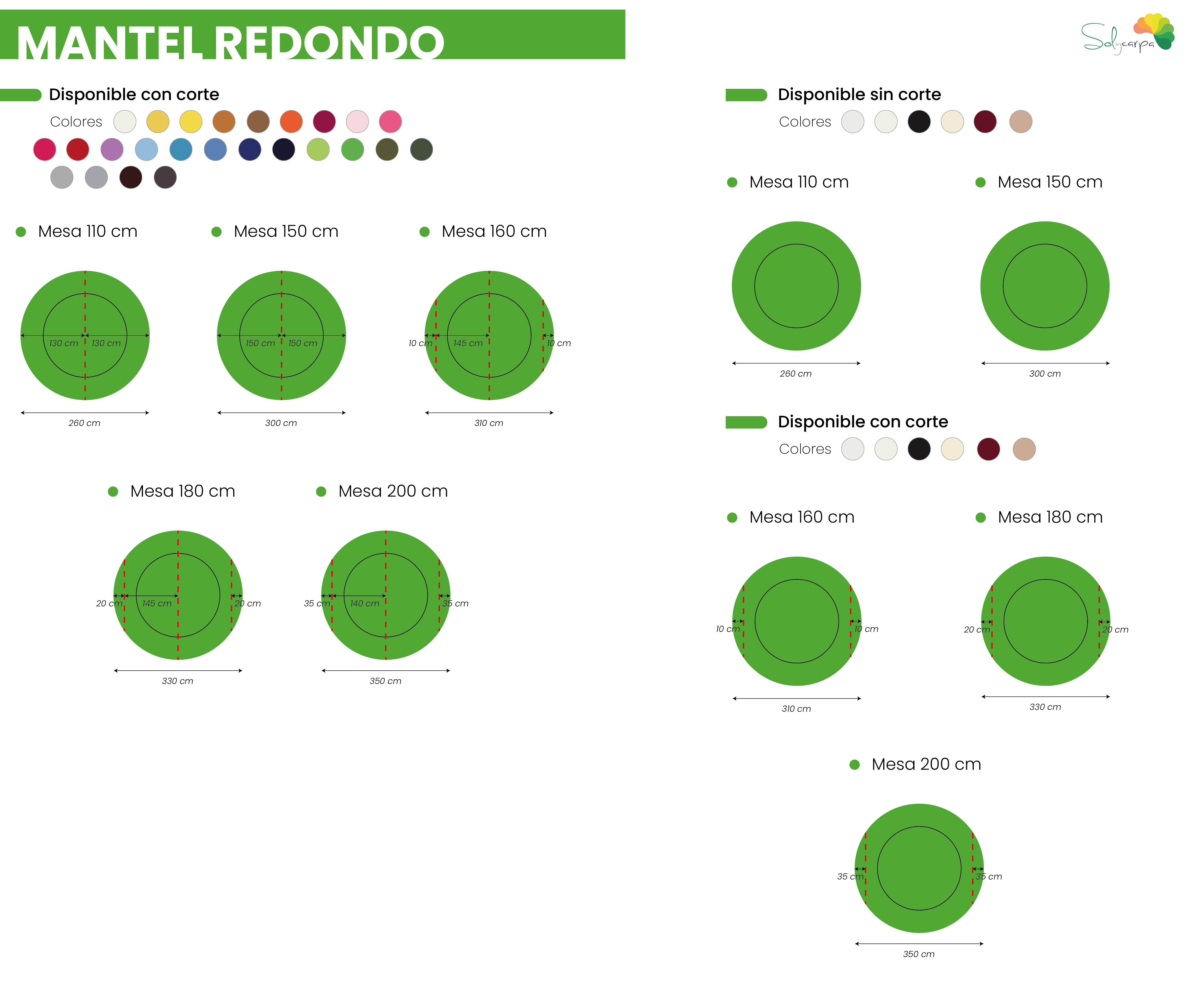 Medidas de toalha de mesa redonda